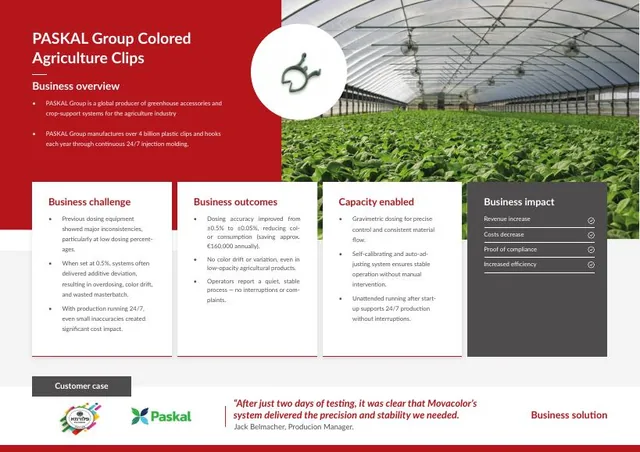 Colored agriculture clips case study, first page