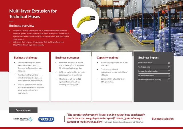 Multi-layer extrusion for technical hoses case study, first page